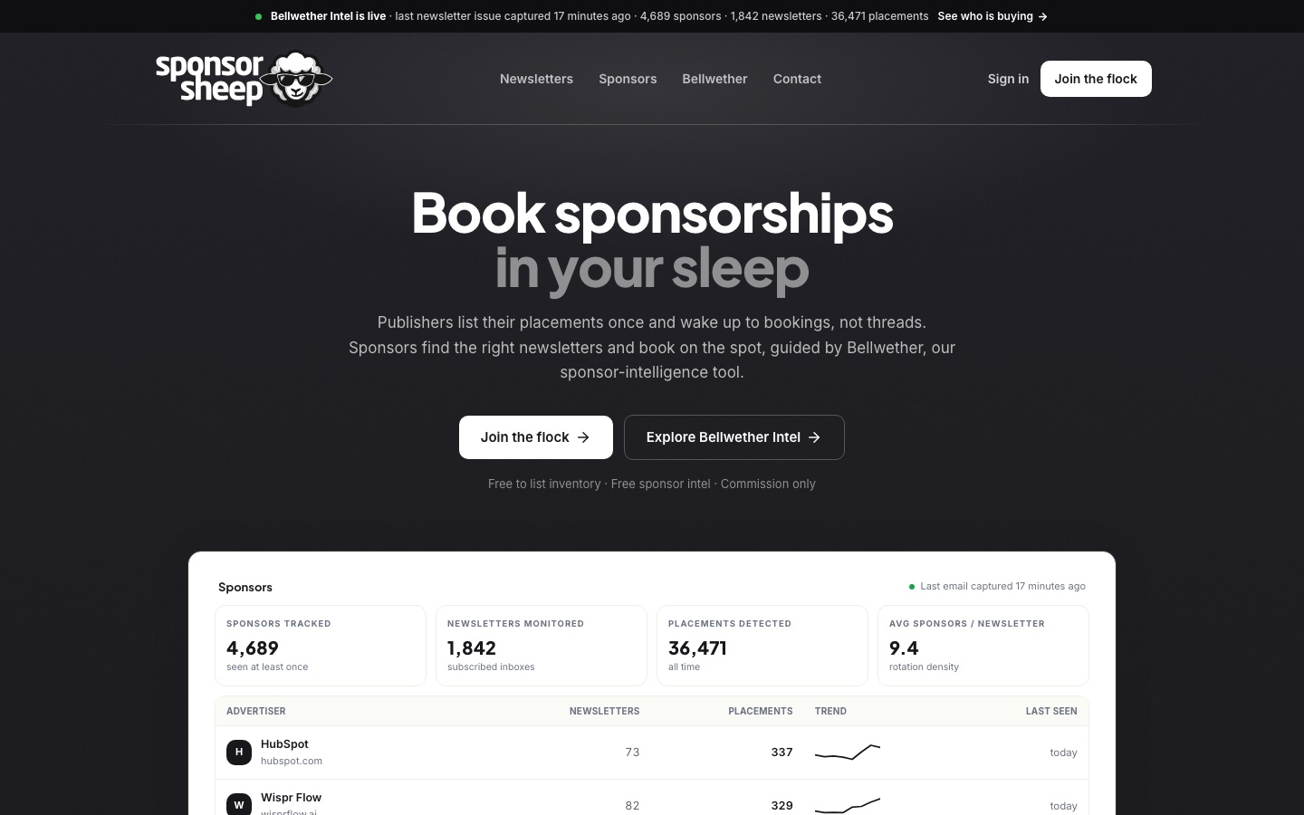 Titelbild von SponsorSheep